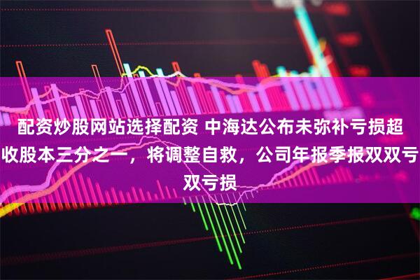 配资炒股网站选择配资 中海达公布未弥补亏损超实收股本三分之一，将调整自救，公司年报季报双双亏损
